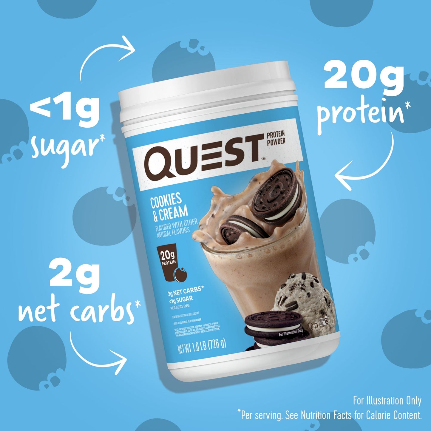 cookies-and-cream-protein-powder-j6 15807_QN_USA_ProteinBar_CAC_InterimAssetUpdate_Digital-Powders-ProductCarouselSet_Macros.jpg